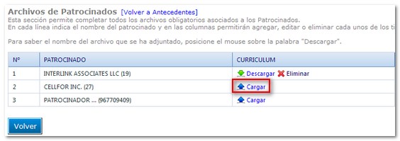 cargar