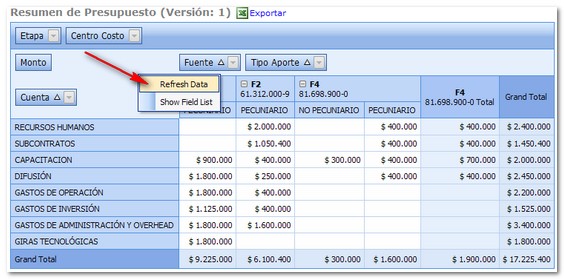Refrescar Tabla Pivot