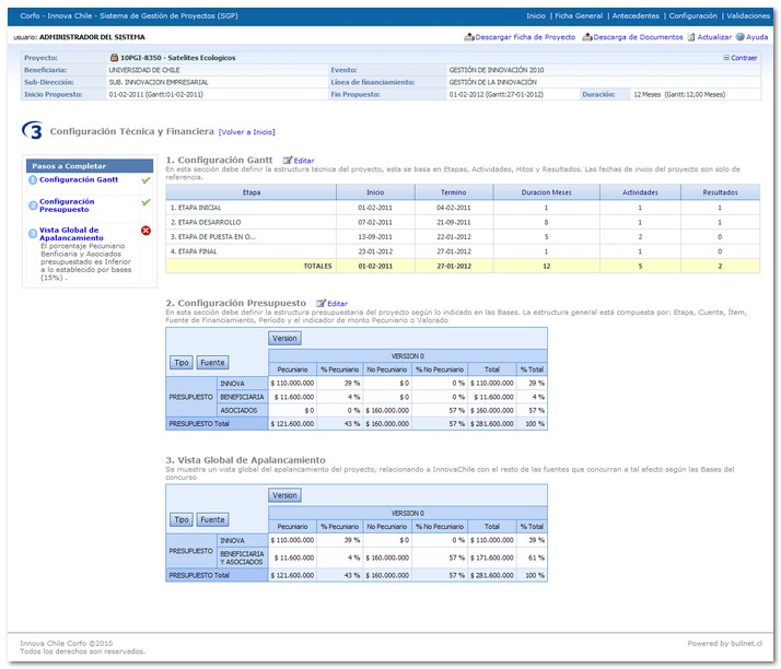 Vista Configuración Técnica y Financiera